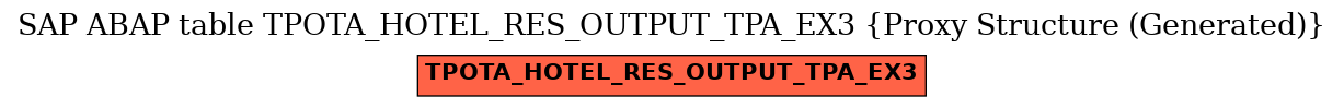 E-R Diagram for table TPOTA_HOTEL_RES_OUTPUT_TPA_EX3 (Proxy Structure (Generated))