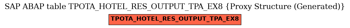 E-R Diagram for table TPOTA_HOTEL_RES_OUTPUT_TPA_EX8 (Proxy Structure (Generated))