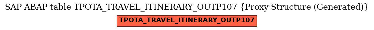 E-R Diagram for table TPOTA_TRAVEL_ITINERARY_OUTP107 (Proxy Structure (Generated))