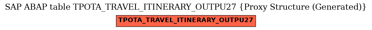 E-R Diagram for table TPOTA_TRAVEL_ITINERARY_OUTPU27 (Proxy Structure (Generated))