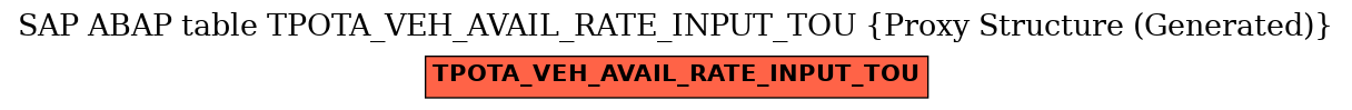 E-R Diagram for table TPOTA_VEH_AVAIL_RATE_INPUT_TOU (Proxy Structure (Generated))