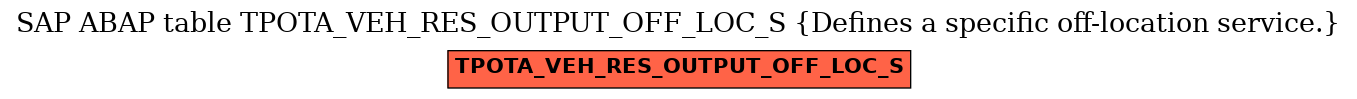 E-R Diagram for table TPOTA_VEH_RES_OUTPUT_OFF_LOC_S (Defines a specific off-location service.)