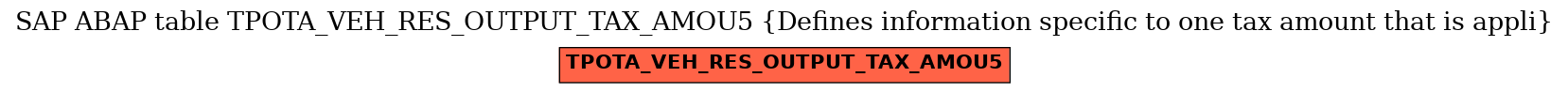 E-R Diagram for table TPOTA_VEH_RES_OUTPUT_TAX_AMOU5 (Defines information specific to one tax amount that is appli)