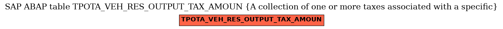 E-R Diagram for table TPOTA_VEH_RES_OUTPUT_TAX_AMOUN (A collection of one or more taxes associated with a specific)
