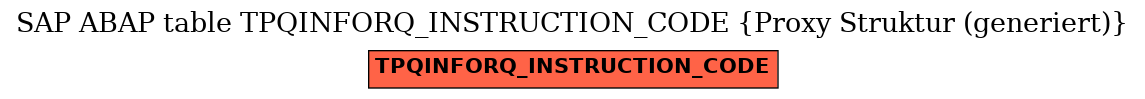 E-R Diagram for table TPQINFORQ_INSTRUCTION_CODE (Proxy Struktur (generiert))