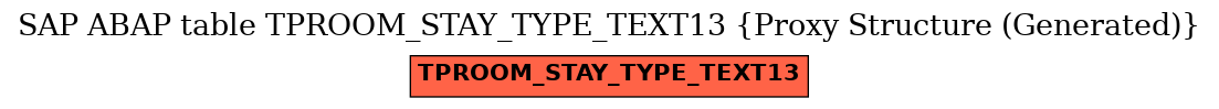 E-R Diagram for table TPROOM_STAY_TYPE_TEXT13 (Proxy Structure (Generated))