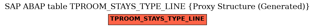 E-R Diagram for table TPROOM_STAYS_TYPE_LINE (Proxy Structure (Generated))