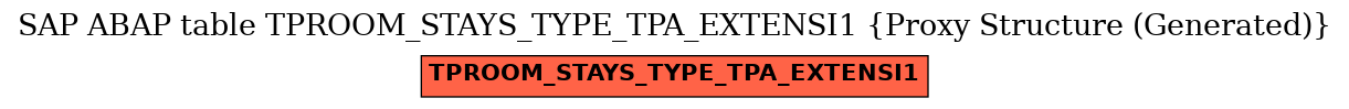 E-R Diagram for table TPROOM_STAYS_TYPE_TPA_EXTENSI1 (Proxy Structure (Generated))