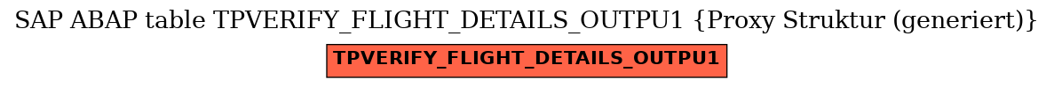 E-R Diagram for table TPVERIFY_FLIGHT_DETAILS_OUTPU1 (Proxy Struktur (generiert))