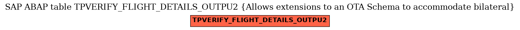 E-R Diagram for table TPVERIFY_FLIGHT_DETAILS_OUTPU2 (Allows extensions to an OTA Schema to accommodate bilateral)