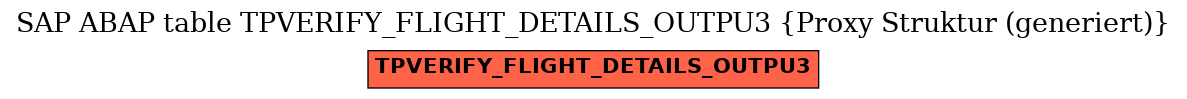 E-R Diagram for table TPVERIFY_FLIGHT_DETAILS_OUTPU3 (Proxy Struktur (generiert))