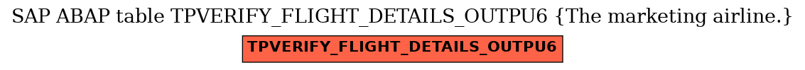 E-R Diagram for table TPVERIFY_FLIGHT_DETAILS_OUTPU6 (The marketing airline.)