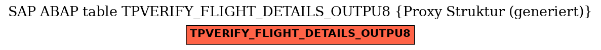 E-R Diagram for table TPVERIFY_FLIGHT_DETAILS_OUTPU8 (Proxy Struktur (generiert))