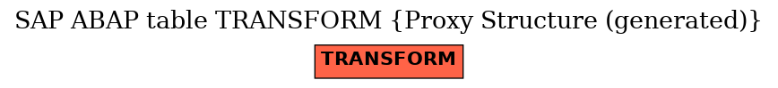 E-R Diagram for table TRANSFORM (Proxy Structure (generated))
