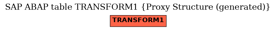 E-R Diagram for table TRANSFORM1 (Proxy Structure (generated))