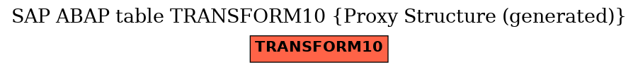 E-R Diagram for table TRANSFORM10 (Proxy Structure (generated))