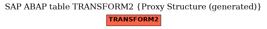 E-R Diagram for table TRANSFORM2 (Proxy Structure (generated))
