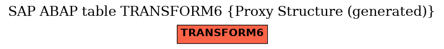E-R Diagram for table TRANSFORM6 (Proxy Structure (generated))