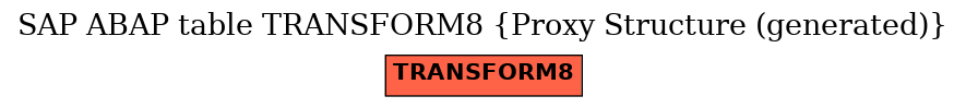 E-R Diagram for table TRANSFORM8 (Proxy Structure (generated))