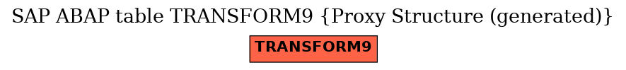 E-R Diagram for table TRANSFORM9 (Proxy Structure (generated))