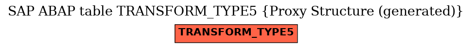 E-R Diagram for table TRANSFORM_TYPE5 (Proxy Structure (generated))