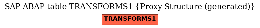 E-R Diagram for table TRANSFORMS1 (Proxy Structure (generated))