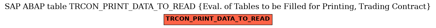 E-R Diagram for table TRCON_PRINT_DATA_TO_READ (Eval. of Tables to be Filled for Printing, Trading Contract)