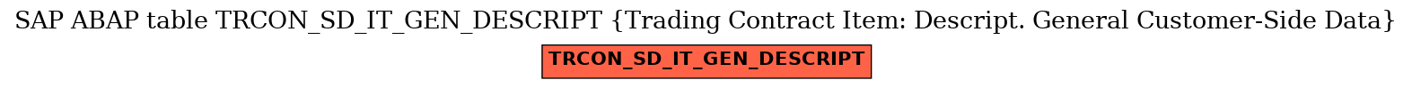 E-R Diagram for table TRCON_SD_IT_GEN_DESCRIPT (Trading Contract Item: Descript. General Customer-Side Data)