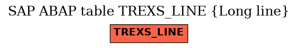 E-R Diagram for table TREXS_LINE (Long line)