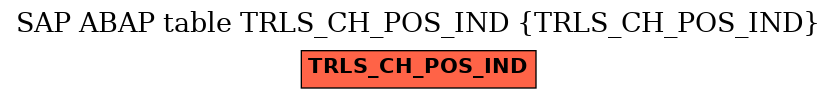 E-R Diagram for table TRLS_CH_POS_IND (TRLS_CH_POS_IND)