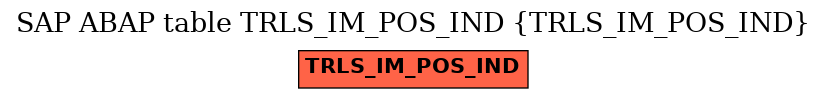 E-R Diagram for table TRLS_IM_POS_IND (TRLS_IM_POS_IND)