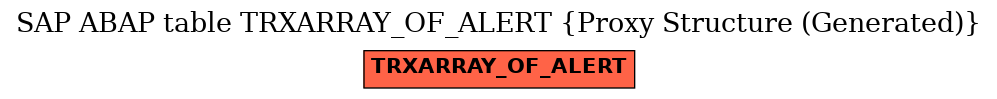 E-R Diagram for table TRXARRAY_OF_ALERT (Proxy Structure (Generated))