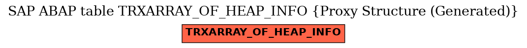 E-R Diagram for table TRXARRAY_OF_HEAP_INFO (Proxy Structure (Generated))