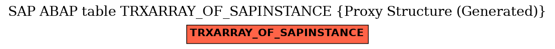 E-R Diagram for table TRXARRAY_OF_SAPINSTANCE (Proxy Structure (Generated))