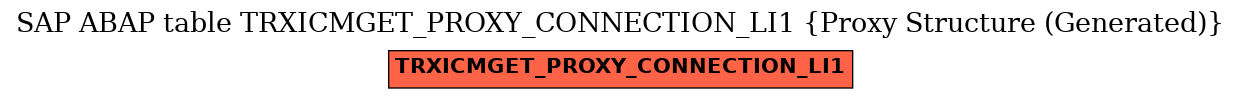 E-R Diagram for table TRXICMGET_PROXY_CONNECTION_LI1 (Proxy Structure (Generated))