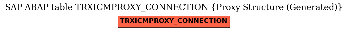 E-R Diagram for table TRXICMPROXY_CONNECTION (Proxy Structure (Generated))