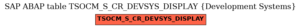 E-R Diagram for table TSOCM_S_CR_DEVSYS_DISPLAY (Development Systems)