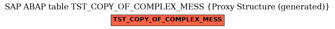 E-R Diagram for table TST_COPY_OF_COMPLEX_MESS (Proxy Structure (generated))