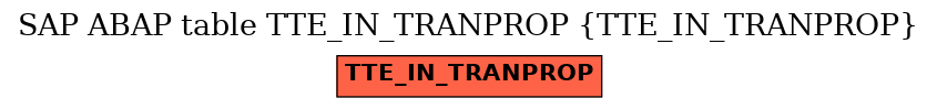 E-R Diagram for table TTE_IN_TRANPROP (TTE_IN_TRANPROP)