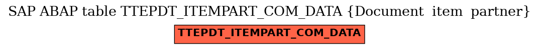 E-R Diagram for table TTEPDT_ITEMPART_COM_DATA (Document  item  partner)