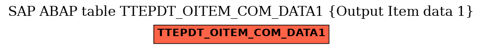 E-R Diagram for table TTEPDT_OITEM_COM_DATA1 (Output Item data 1)