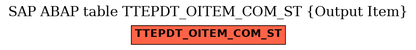 E-R Diagram for table TTEPDT_OITEM_COM_ST (Output Item)