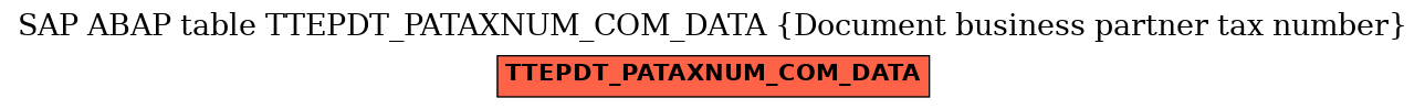 E-R Diagram for table TTEPDT_PATAXNUM_COM_DATA (Document business partner tax number)