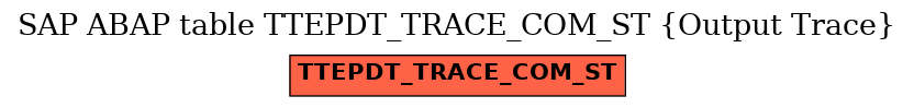 E-R Diagram for table TTEPDT_TRACE_COM_ST (Output Trace)