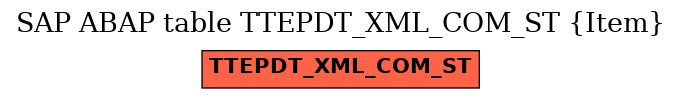 E-R Diagram for table TTEPDT_XML_COM_ST (Item)