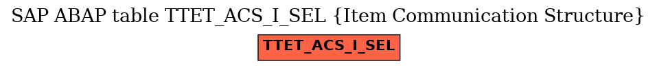 E-R Diagram for table TTET_ACS_I_SEL (Item Communication Structure)