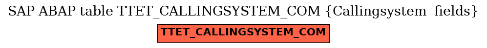 E-R Diagram for table TTET_CALLINGSYSTEM_COM (Callingsystem  fields)