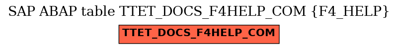 E-R Diagram for table TTET_DOCS_F4HELP_COM (F4_HELP)