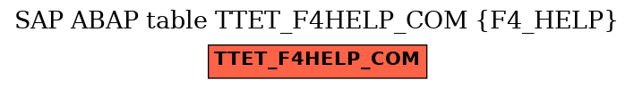 E-R Diagram for table TTET_F4HELP_COM (F4_HELP)