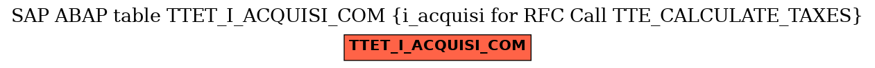E-R Diagram for table TTET_I_ACQUISI_COM (i_acquisi for RFC Call TTE_CALCULATE_TAXES)
